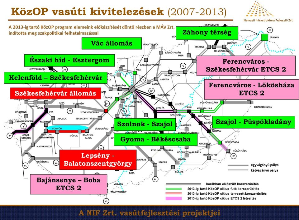 Ferencváros - Lőkösháza ETCS 2 Szolnok - Szajol Szajol - Püspökladány Lepsény -