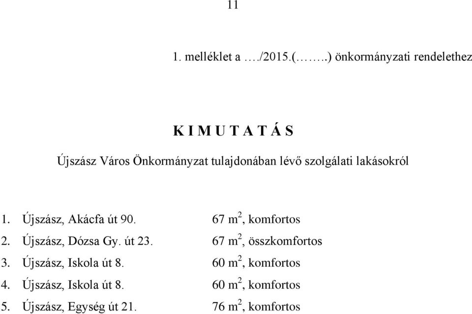 lévő szolgálati lakásokról 1. Újszász, Akácfa út 90. 67 m 2, komfortos 2.