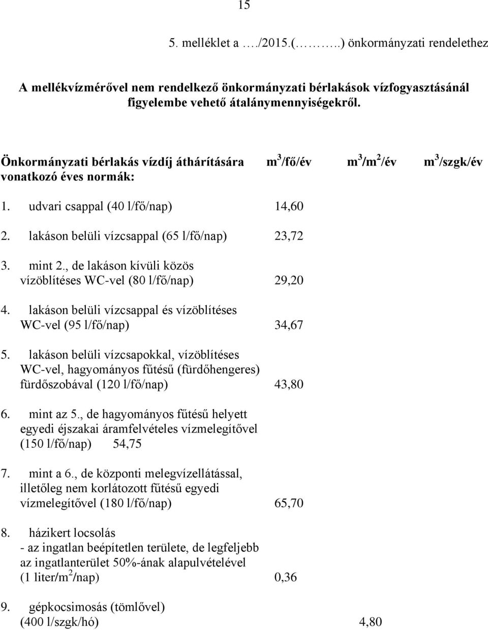 , de lakáson kívüli közös vízöblítéses WC-vel (80 l/fő/nap) 29,20 4. lakáson belüli vízcsappal és vízöblítéses WC-vel (95 l/fő/nap) 34,67 5.