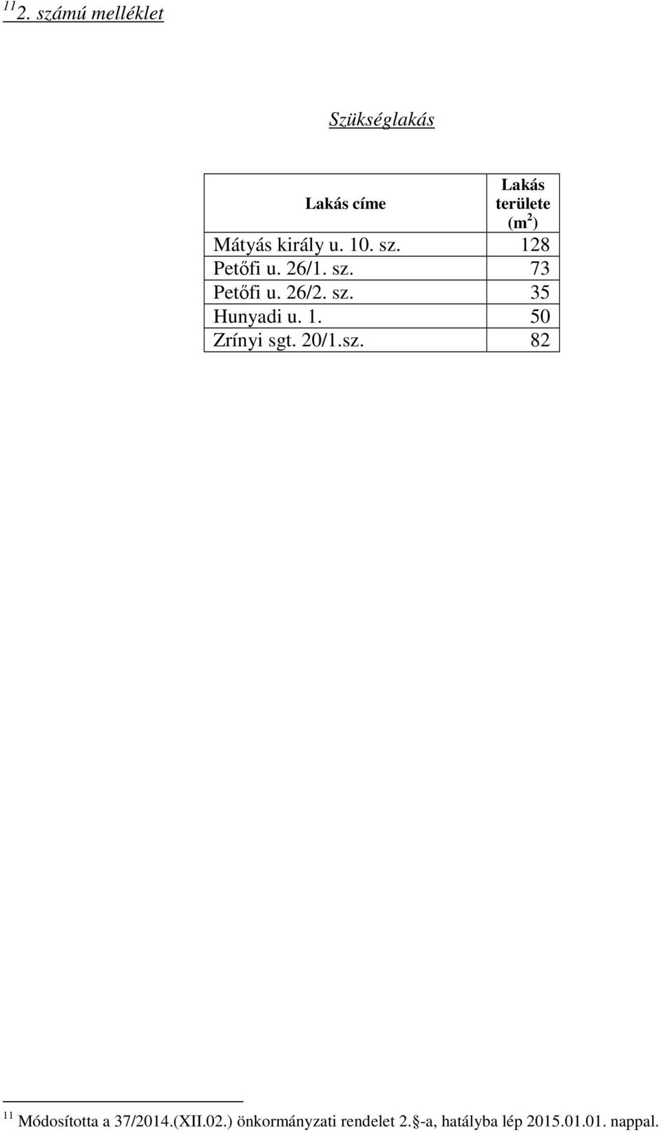 1. 50 Zrínyi sgt. 20/1.sz. 82 11 Módosította a 37/2014.(XII.02.