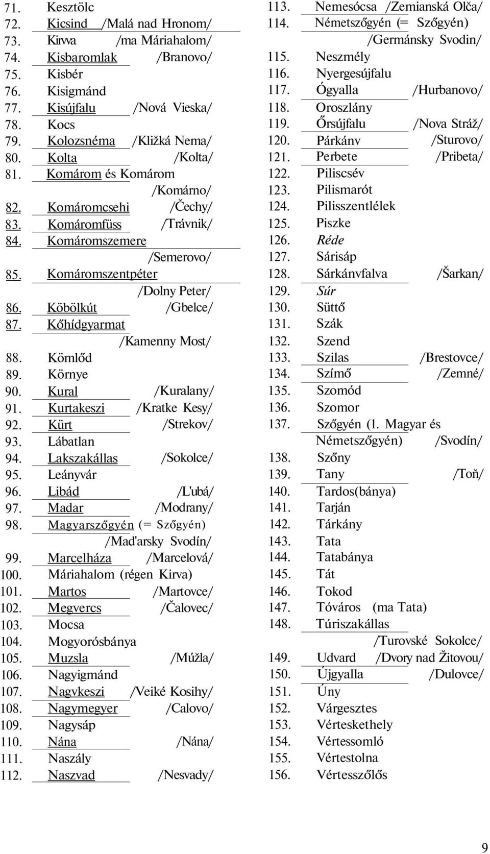 Komáromcsehi /Čechy/ Komáromfüss /Trávnik/ Komáromszemere /Semerovo/ Komáromszentpéter /Dolny Peter/ Köbölkút /Gbelce/ Kőhídgyarmat /Kamenny Most/ Kömlőd Környe Kural /Kuralany/ Kurtakeszi /Kratke