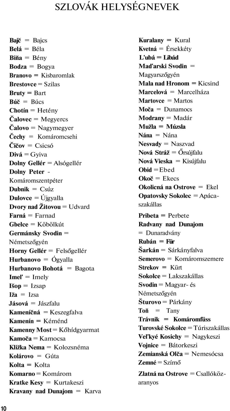 Germánsky Svodin = Németszőgyén Horny Gellér = Felsőgellér Hurbanovo = Ógyalla Hurbanovo Bohotá = Bagota Imel' = Imely Išop = Izsap Iža = Izsa Jásová = Jászfalu Kameníčná = Keszegfalva Kamenín =