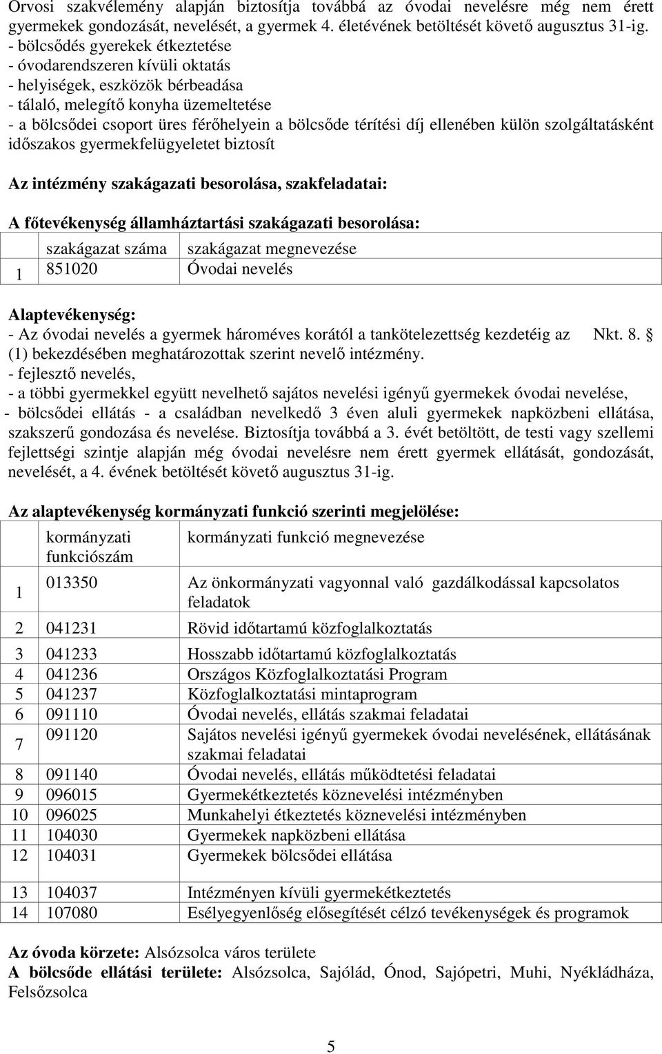 díj ellenében külön szolgáltatásként időszakos gyermekfelügyeletet biztosít Az intézmény szakágazati besorolása, szakfeladatai: A főtevékenység államháztartási szakágazati besorolása: szakágazat
