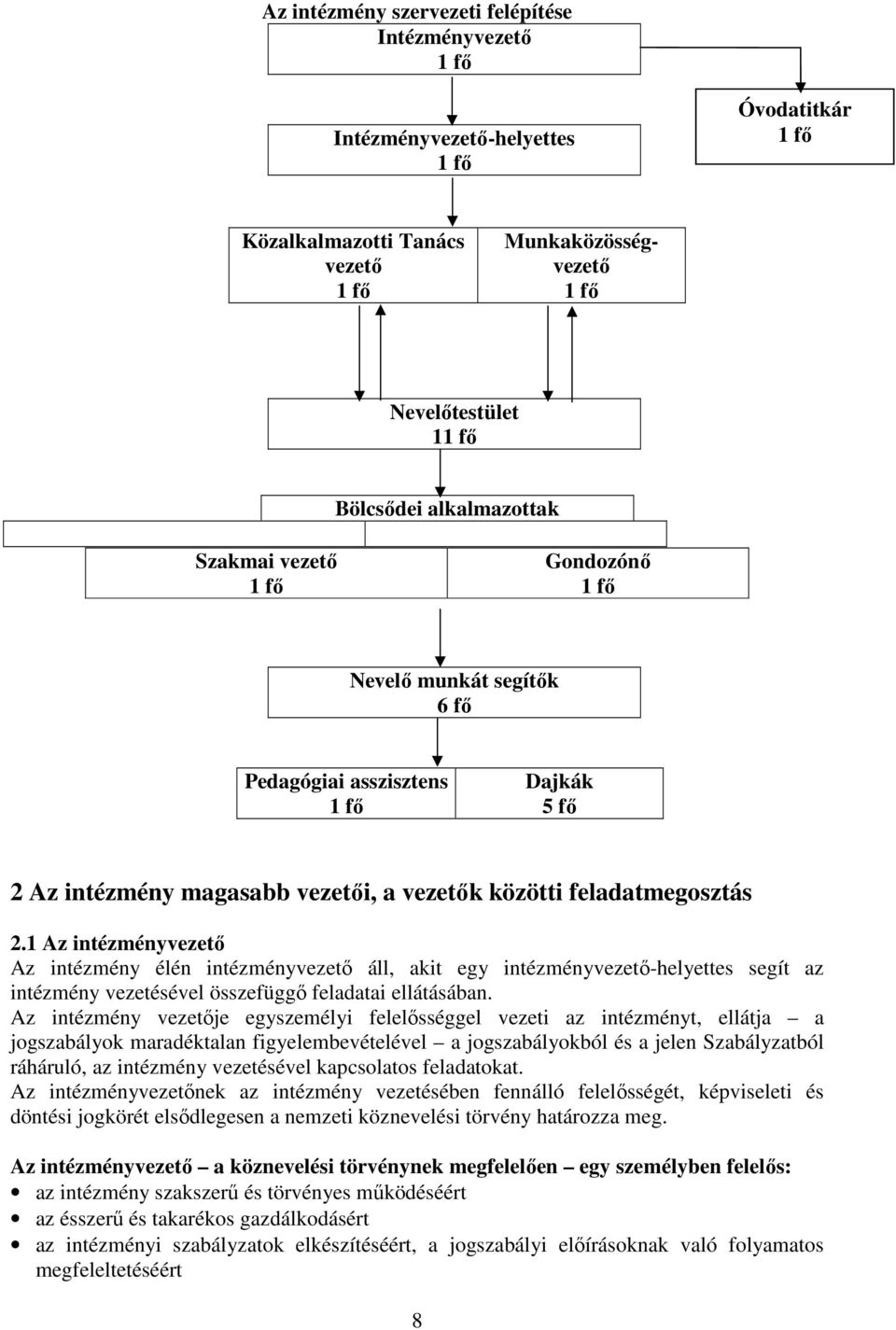 1 Az intézményvezető Az intézmény élén intézményvezető áll, akit egy intézményvezető-helyettes segít az intézmény vezetésével összefüggő feladatai ellátásában.