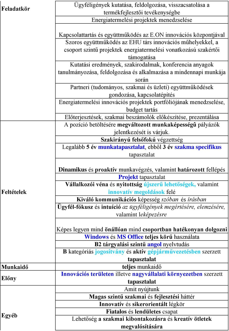 konferencia anyagok tanulmányozása, feldolgozása és alkalmazása a mindennapi munkája során Partneri (tudományos, szakmai és üzleti) együttműködések gondozása, kapcsolatépítés Energiatermelési