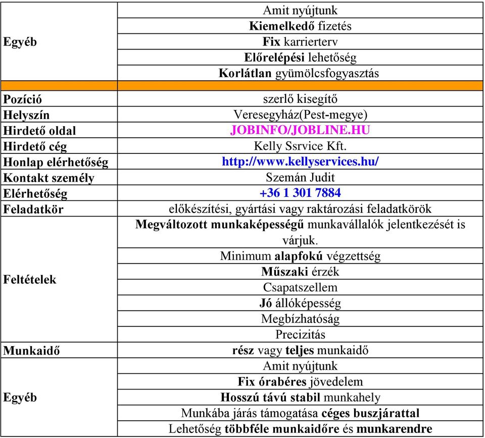 HU Kontakt személy Szemán Judit Elérhetőség +36 1 301 7884 előkészítési, gyártási vagy raktározási feladatkörök várjuk.
