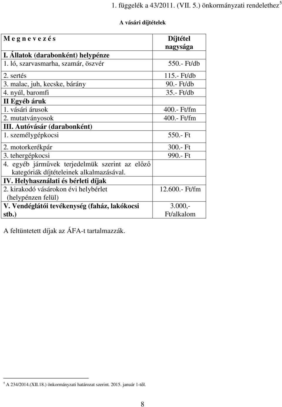 Autóvásár (darabonként) 1. személygépkocsi 550.- Ft 2. motorkerékpár 300.- Ft 3. tehergépkocsi 990.- Ft 4. egyéb jármővek terjedelmük szerint az elızı kategóriák díjtételeinek alkalmazásával. IV.