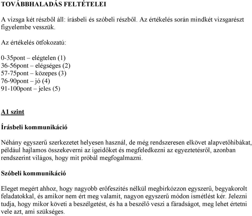 használ, de még rendszeresen elkövet alapvetőhibákat, például hajlamos összekeverni az igeidőket és megfeledkezni az egyeztetésről, azonban rendszerint világos, hogy mit próbál megfogalmazni.