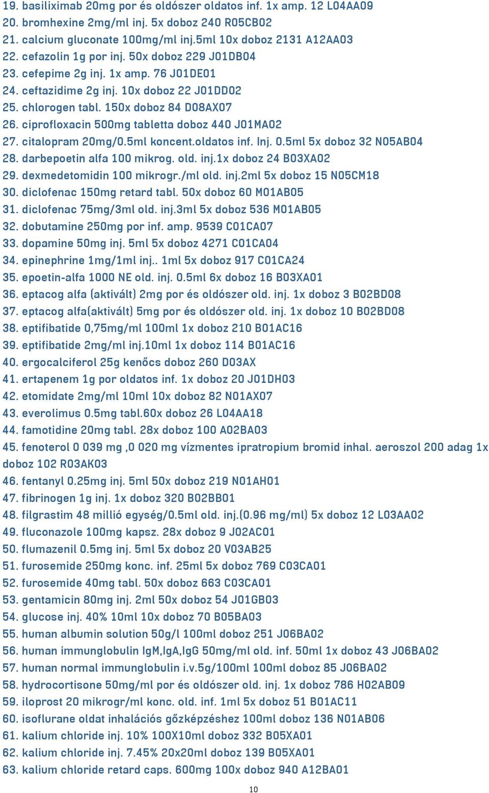 ciprofloxacin 500mg tabletta doboz 440 J01MA02 27. citalopram 20mg/0.5ml koncent.oldatos inf. Inj. 0.5ml 5x doboz 32 N05AB04 28. darbepoetin alfa 100 mikrog. old. inj.1x doboz 24 B03XA02 29.