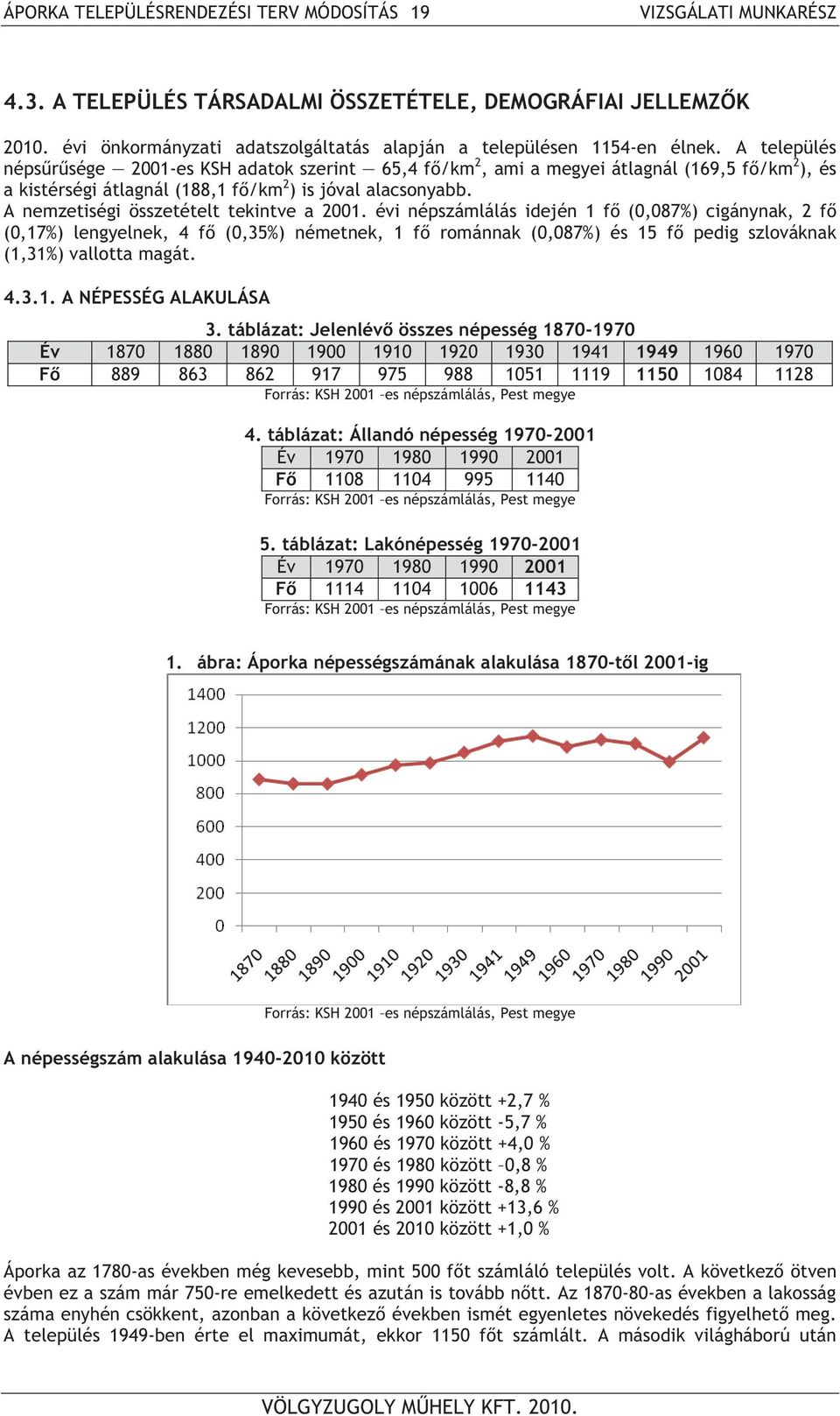 A nemzetiségi összetételt tekintve a 2001.