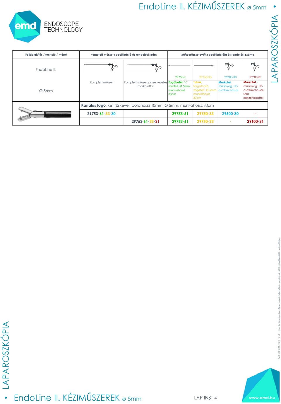 29753-61-33-31 29753-61 29750-33 - 29600-31 EMD_LAP_INST - 2016_HU_v2 Fenntartjuk a jogot a műszaki adatok, jellemzők