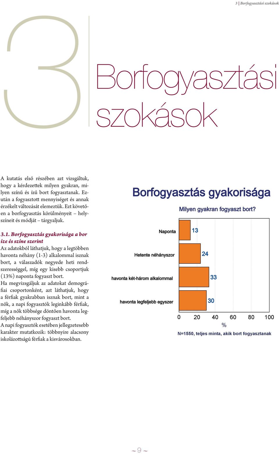 Borfogyasztás gyakorisága a bor íze és színe szerint Az adatokból láthatjuk, hogy a legtöbben havonta néhány (1-3) alkalommal isznak bort, a válaszadók negyede heti rendszerességgel, míg egy kisebb
