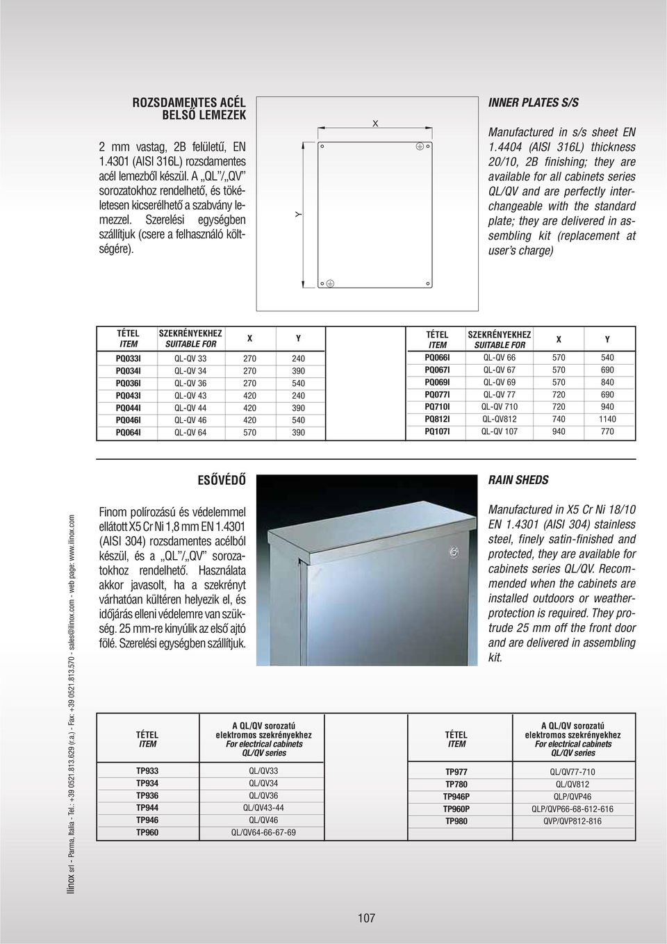 4404 (ISI 316L) thickness 20/10, 2 finishing; they are available for all cabinets series QL/QV and are perfectly interchangeable with the standard plate; they are delivered in assembling kit