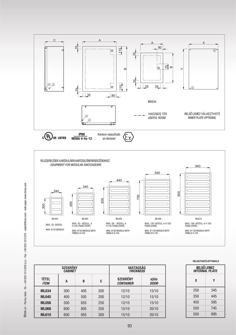 150 VSTGSÁG THICKNESS TÉTEL SZEKRÉN ajtós C CONTINER DOOR ML034 300 405 200 12/10 15/10 ML045 400 505 200 12/10 15/10 ML056 500 655 250 12/10 15/10 ML068 600 805 250 15/10 20/10 ML610 600 955 300