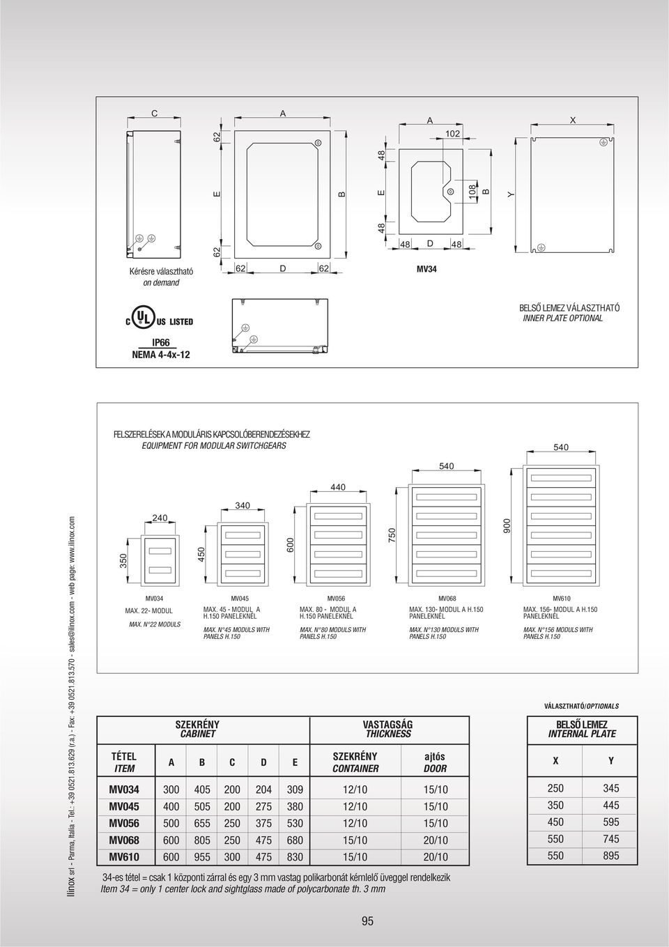 150 VSTGSÁG THICKNESS TÉTEL SZEKRÉN ajtós C D E CONTINER DOOR MV034 300 405 200 204 309 12/10 15/10 MV045 400 505 200 275 380 12/10 15/10 MV056 500 655 250 375 530 12/10 15/10 MV068 600 805 250 475
