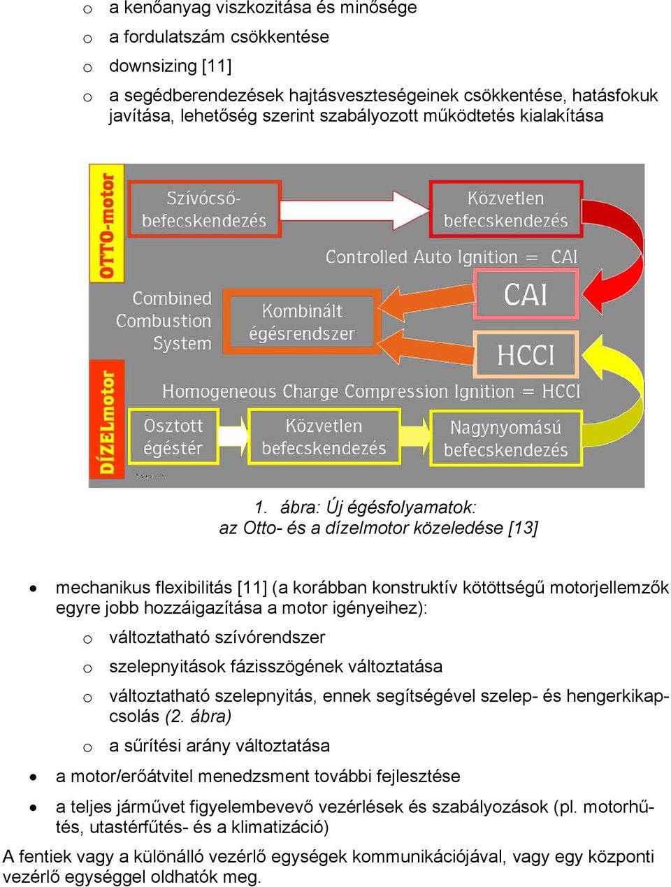 ábra: Új égésfolyamatok: az Otto- és a dízelmotor közeledése [13] mechanikus flexibilitás [11] (a korábban konstruktív kötöttségű motorjellemzők egyre jobb hozzáigazítása a motor igényeihez): o