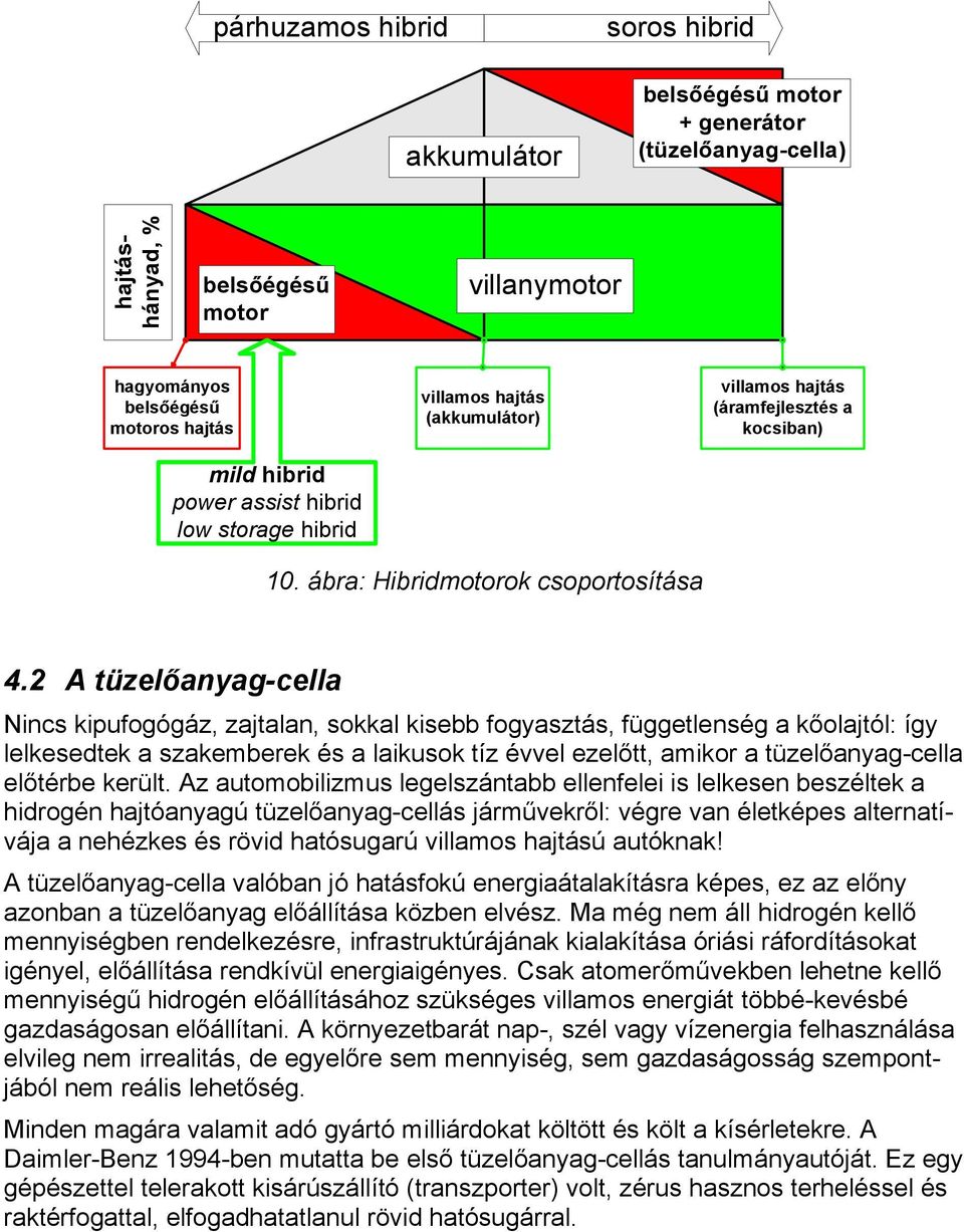 2 A tüzelőanyag-cella Nincs kipufogógáz, zajtalan, sokkal kisebb fogyasztás, függetlenség a kőolajtól: így lelkesedtek a szakemberek és a laikusok tíz évvel ezelőtt, amikor a tüzelőanyag-cella