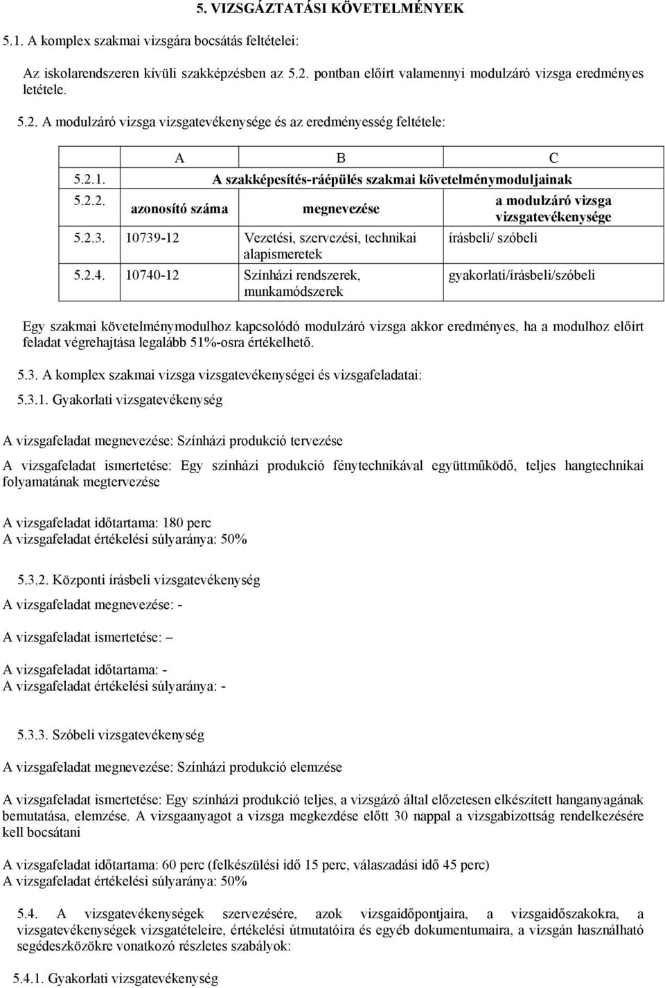 A szakképesítés-ráépülés szakmai követelménymoduljainak 5.2.2. azonosító száma megnevezése 5.2.3. 10739-12 Vezetési, szervezési, technikai alapismeretek 5.2.4.