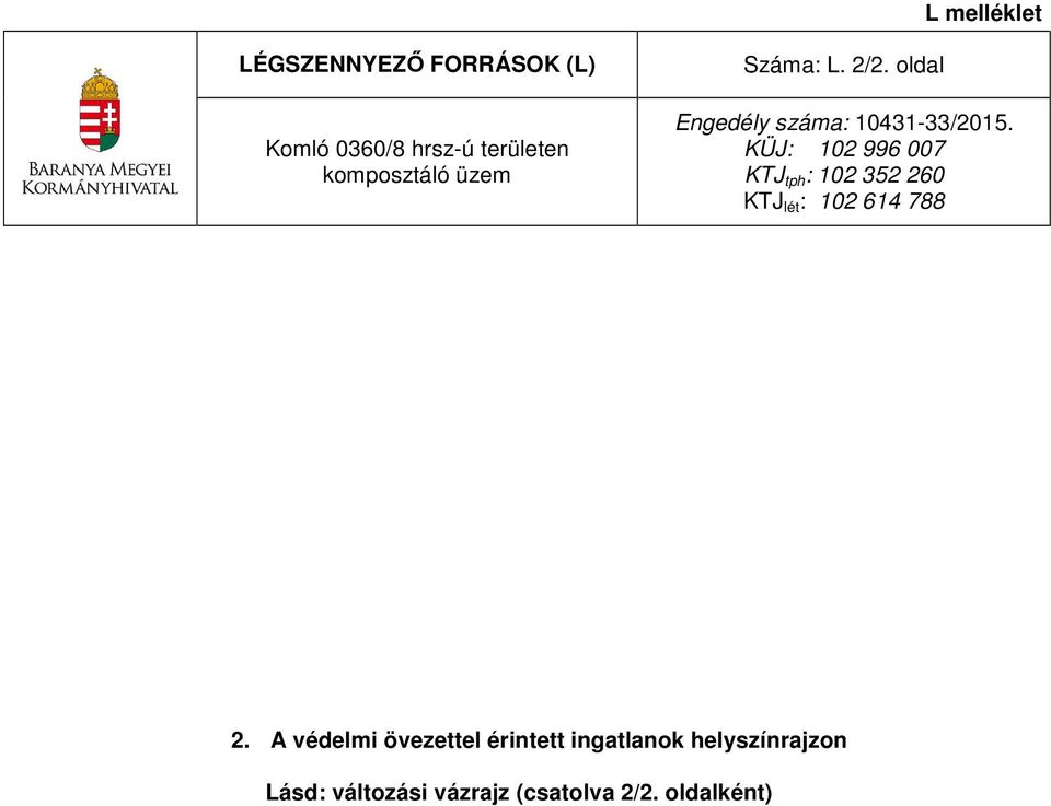 A védelmi övezettel érintett ingatlanok