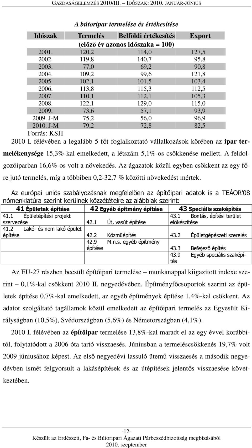 -M 79,2 72,8 82,5 Forrás: KSH 2010 I. félévében a legalább 5 főt foglalkoztató vállalkozások körében az ipar termelékenysége 15,3%-kal emelkedett, a létszám 5,1%-os csökkenése mellett.