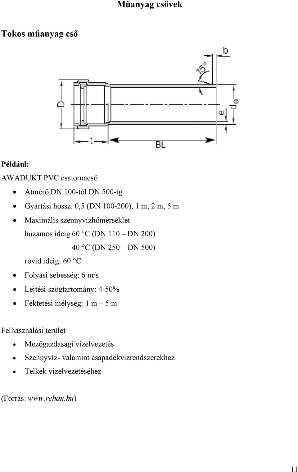 ideig: 60 C Folyási sebesség: 6 m/s Lejtési szögtartomány: 4-50% Fektetési mélység: 1 m 5 m Felhasználási terület