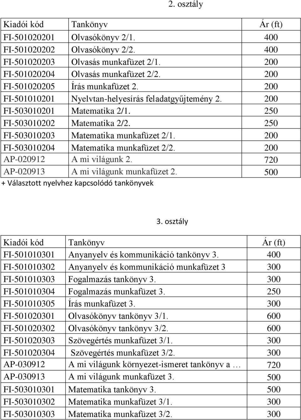 250 FI-503010203 Matematika munkafüzet 2/1. 200 FI-503010204 Matematika munkafüzet 2/2. 200 AP-020912 A mi világunk 2. 720 AP-020913 A mi világunk munkafüzet 2.