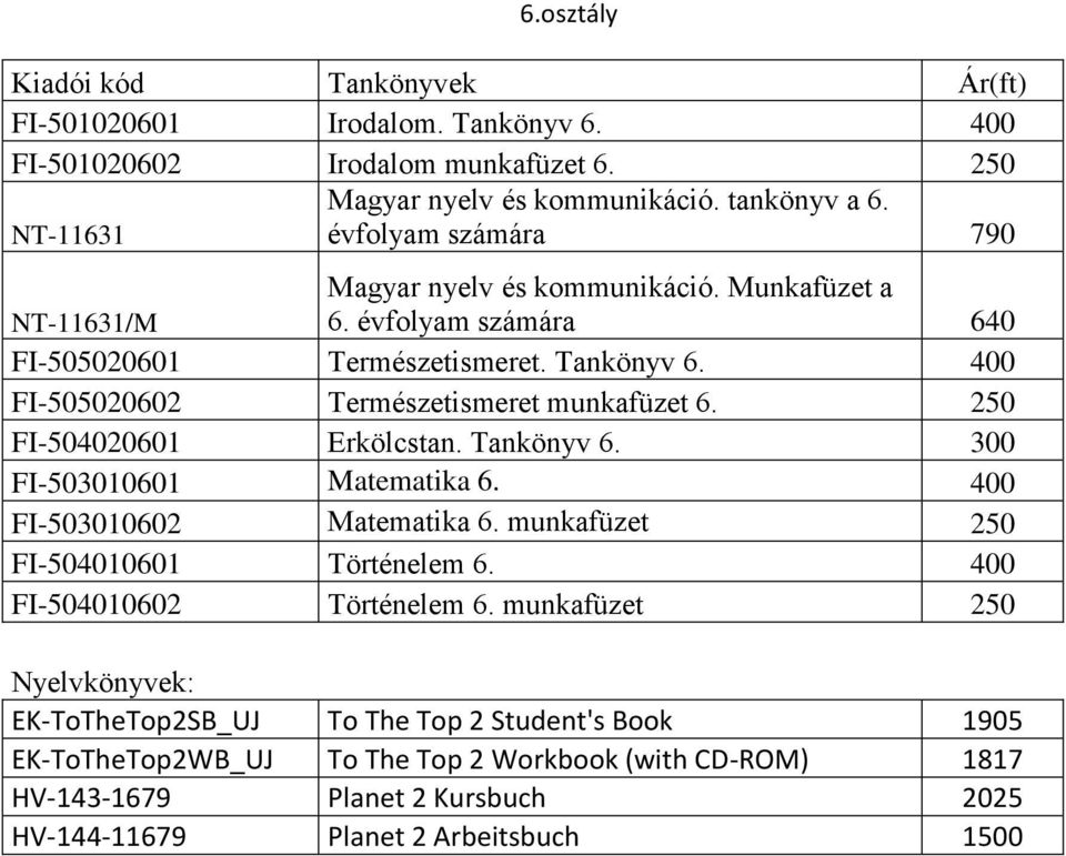 400 FI-505020602 Természetismeret munkafüzet 6. 250 FI-504020601 Erkölcstan. Tankönyv 6. 300 FI-503010601 Matematika 6. 400 FI-503010602 Matematika 6.