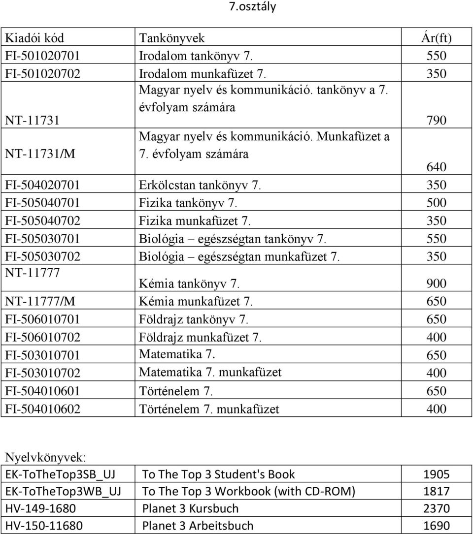 550 FI-505030702 Biológia egészségtan munkafüzet 7. 350 NT-11777 Kémia tankönyv 7. 900 NT-11777/M Kémia munkafüzet 7. 650 FI-506010701 Földrajz tankönyv 7. 650 FI-506010702 Földrajz munkafüzet 7.