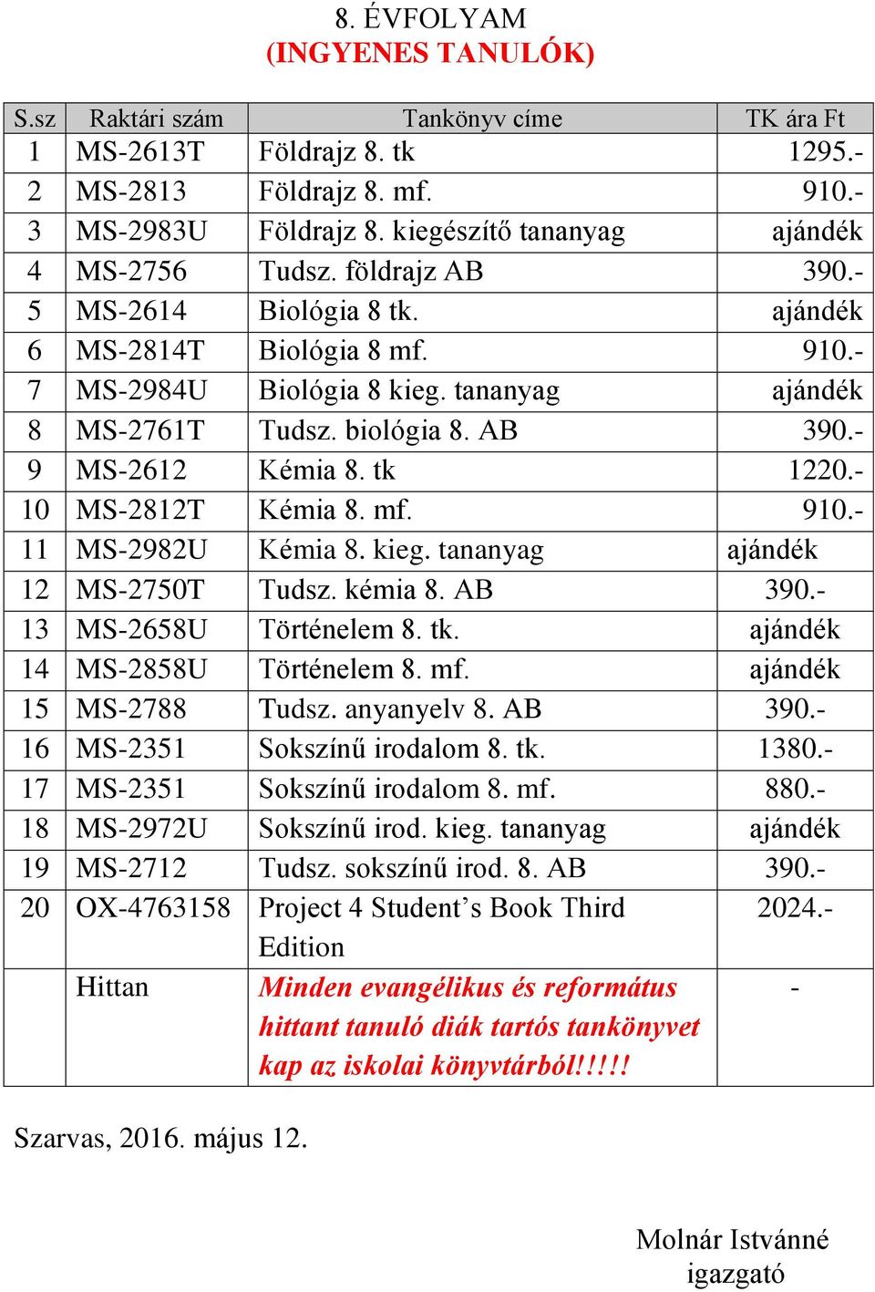 mf. 910.- 11 MS-2982U Kémia 8. kieg. tananyag ajándék 12 MS-2750T Tudsz. kémia 8. AB 390.- 13 MS-2658U Történelem 8. tk. ajándék 14 MS-2858U Történelem 8. mf. ajándék 15 MS-2788 Tudsz. anyanyelv 8.