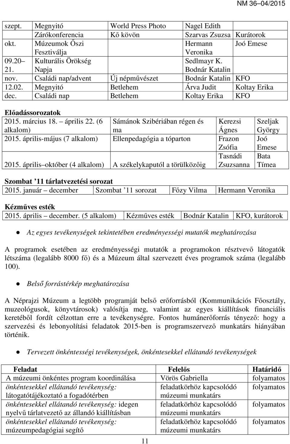 április 22. (6 alkalom) Sámánok Szibériában régen és ma Kerezsi Ágnes 2015. április-május (7 alkalom) Ellenpedagógia a tóparton Frazon Zsófia Tasnádi 2015.