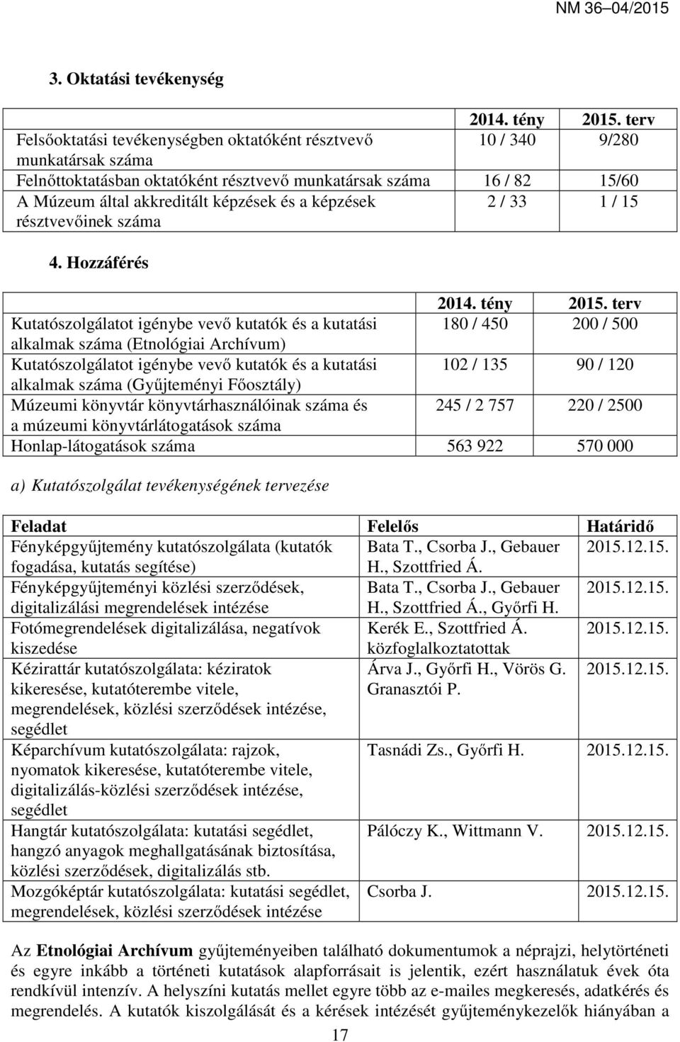 képzések résztvevőinek száma 2 / 33 1 / 15 4. Hozzáférés 2014. tény 2015.