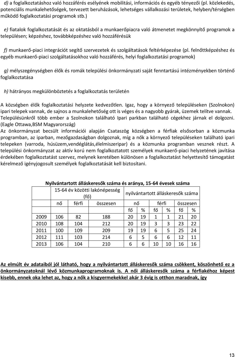 ) e) fiatalok foglalkoztatását és az oktatásból a munkaerőpiacra való átmenetet megkönnyítő programok a településen; képzéshez, továbbképzéshez való hozzáférésük f) munkaerő-piaci integrációt segítő