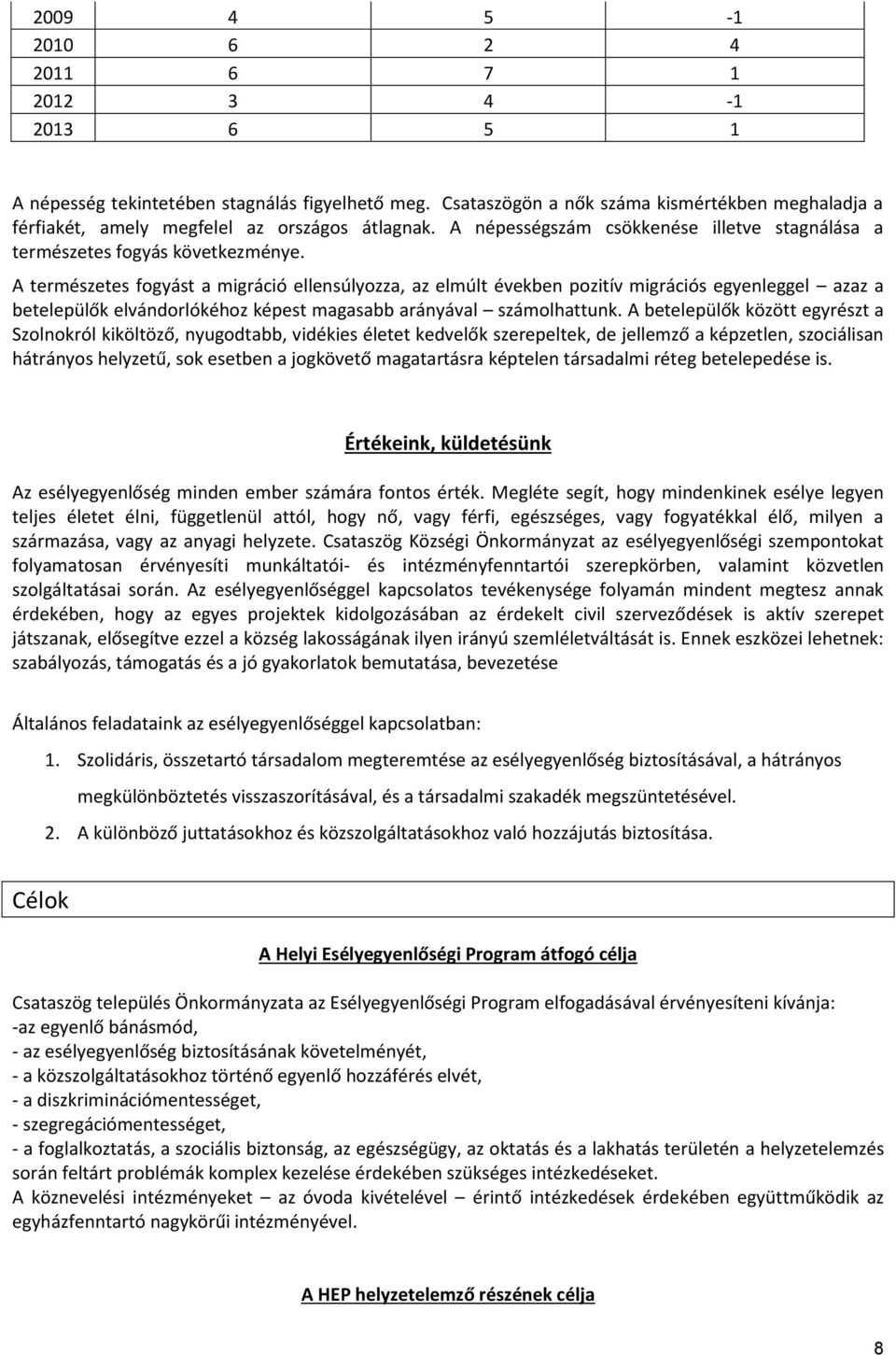 A természetes fogyást a migráció ellensúlyozza, az elmúlt években pozitív migrációs egyenleggel azaz a betelepülők elvándorlókéhoz képest magasabb arányával számolhattunk.