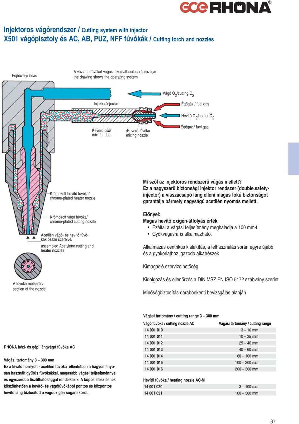hevít fúvóka/ chrome-plated heater nozzle Krómozott vágó fúvóka/ chrome-plated cutting nozzle Acetilén vágó- és hevít fúvókák össze szerelve/ assembled Acetylene cutting and heater nozzles Mi szól az