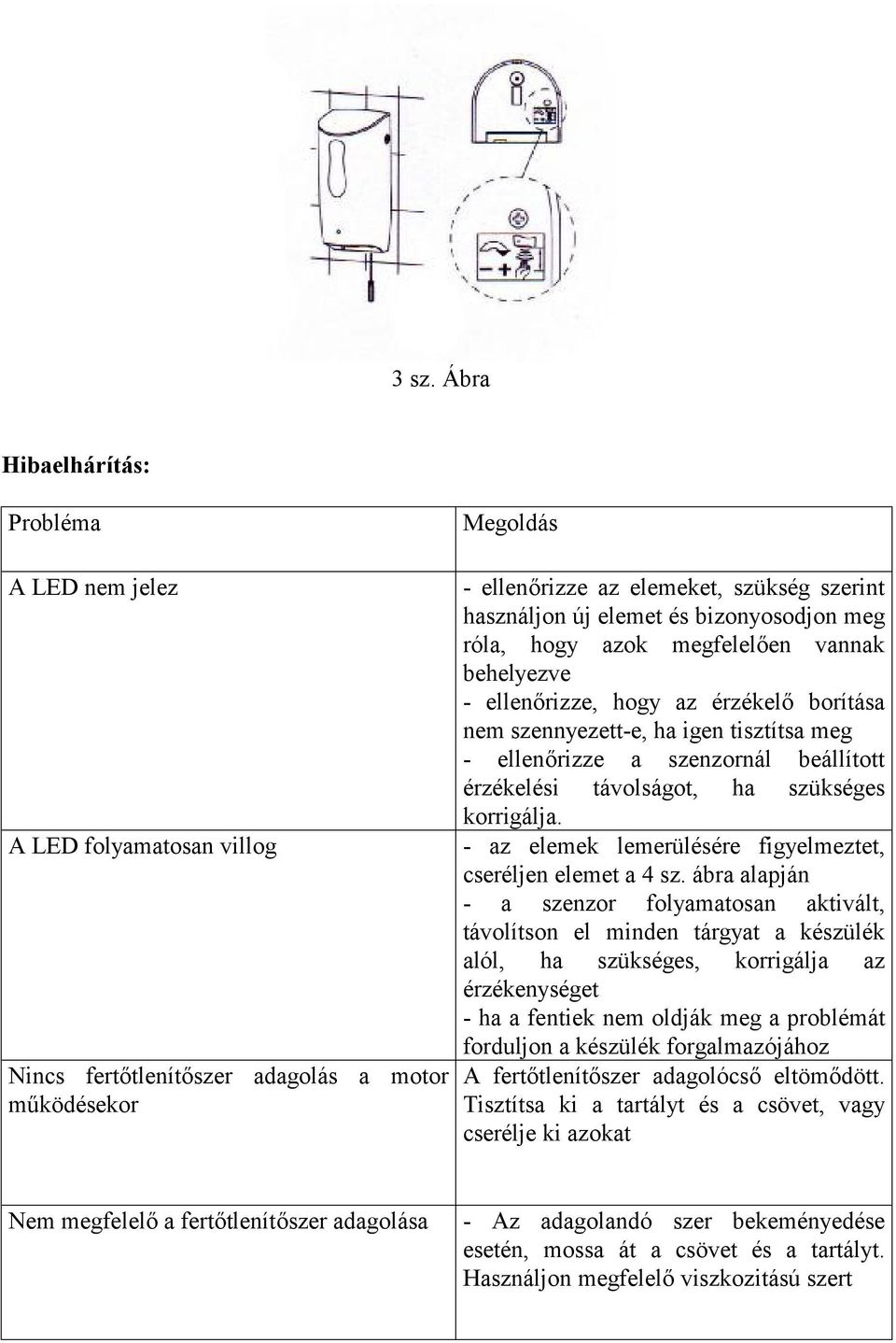 érzékelési távolságot, ha szükséges korrigálja. - az elemek lemerülésére figyelmeztet, cseréljen elemet a 4 sz.