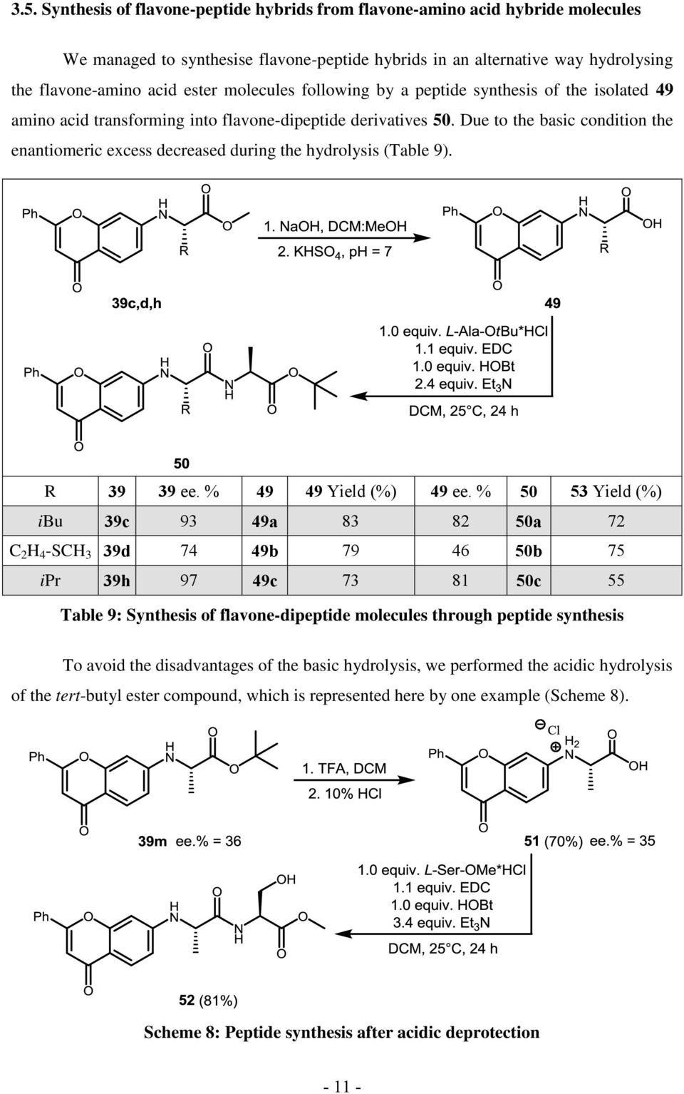 Due to the basic condition the enantiomeric excess decreased during the hydrolysis (Table 9). R 39 39 ee. % 49 49 Yield (%) 49 ee.