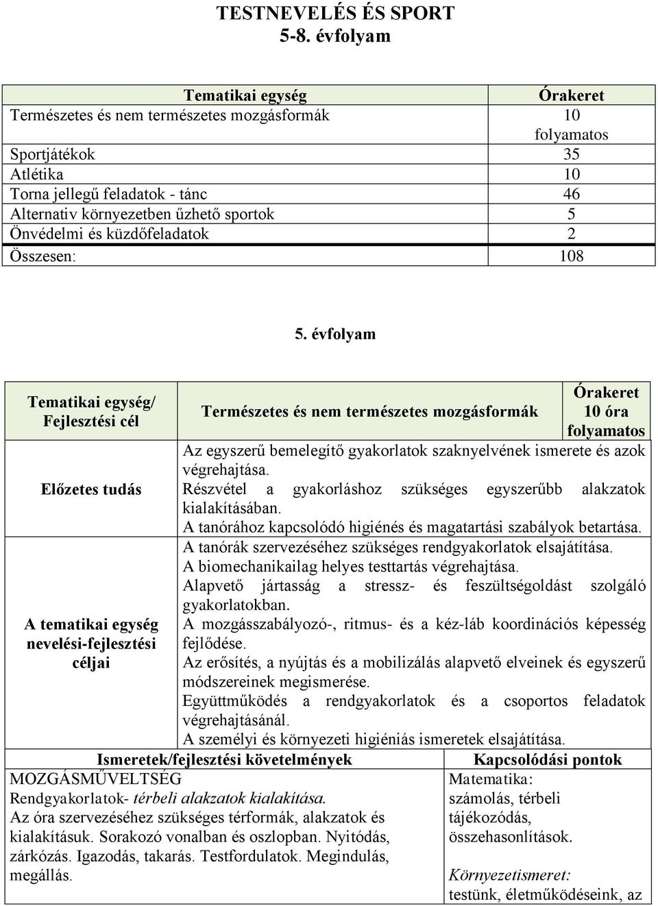 Önvédelmi és küzdőfeladatok 2 Összesen: 108 5.