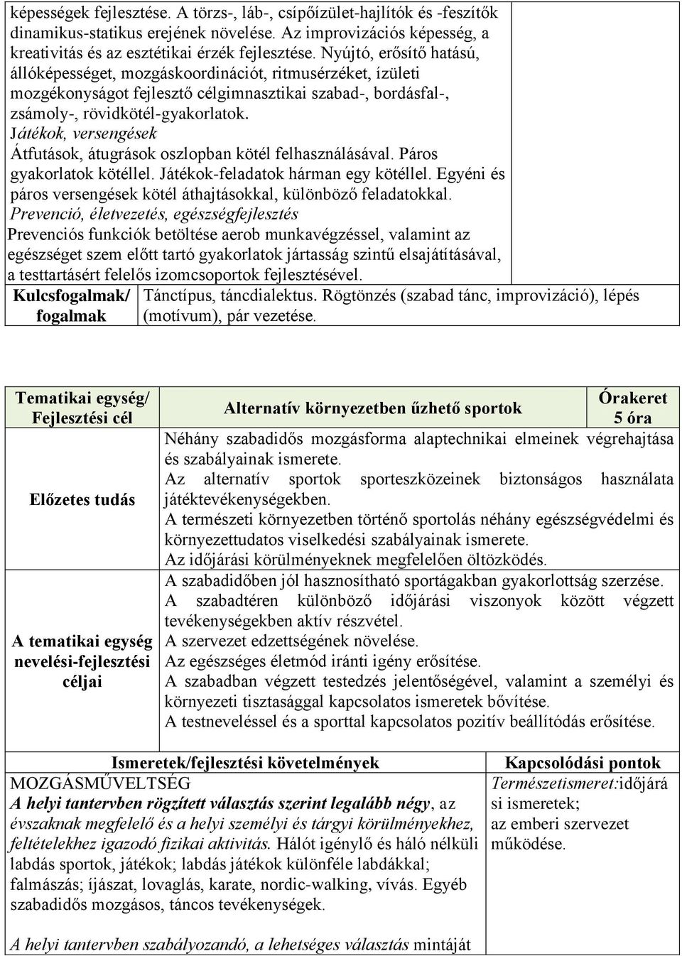 Játékok, versengések Átfutások, átugrások oszlopban kötél felhasználásával. Páros gyakorlatok kötéllel. Játékok-feladatok hárman egy kötéllel.