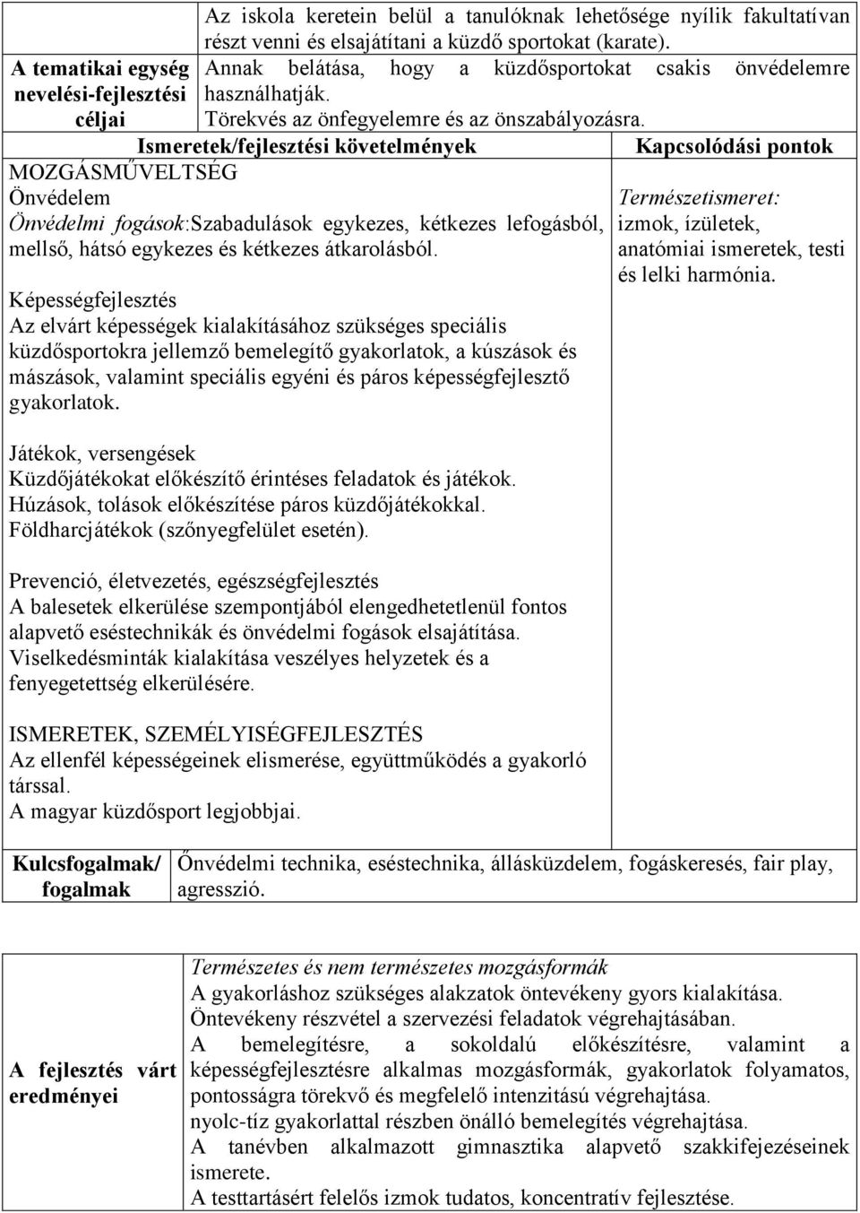 Ismeretek/fejlesztési követelmények Kapcsolódási pontok MOZGÁSMŰVELTSÉG Önvédelem Önvédelmi fogások:szabadulások egykezes, kétkezes lefogásból, mellső, hátsó egykezes és kétkezes átkarolásból.