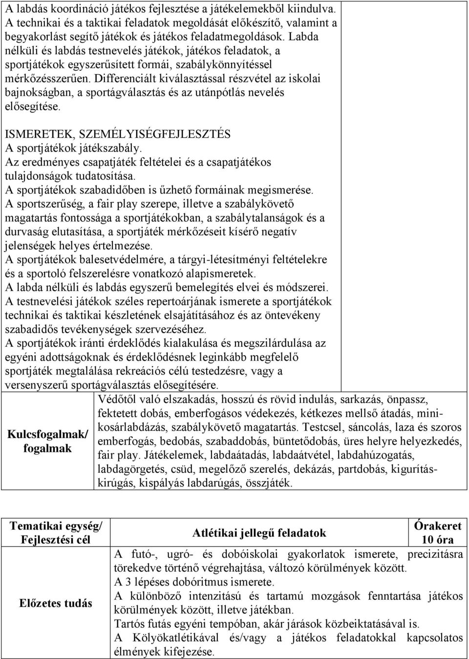 Differenciált kiválasztással részvétel az iskolai bajnokságban, a sportágválasztás és az utánpótlás nevelés elősegítése. ISMERETEK, SZEMÉLYISÉGFEJLESZTÉS A sportjátékok játékszabály.