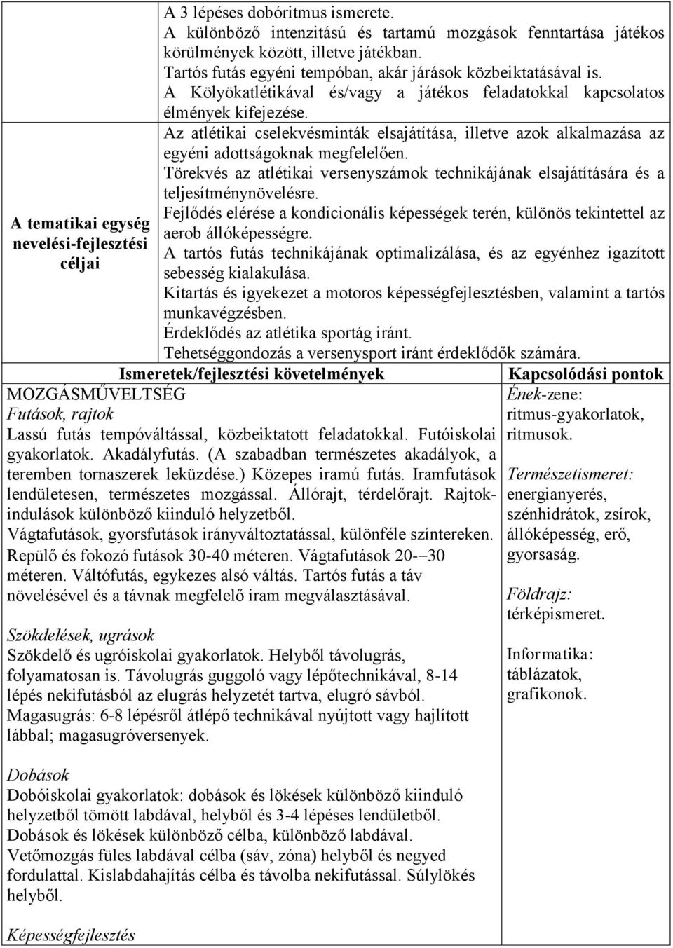 Az atlétikai cselekvésminták elsajátítása, illetve azok alkalmazása az egyéni adottságoknak megfelelően. Törekvés az atlétikai versenyszámok technikájának elsajátítására és a teljesítménynövelésre.