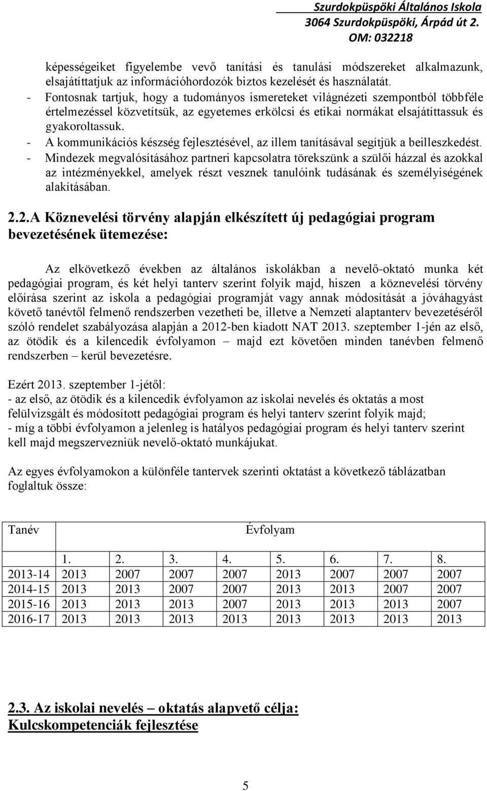 - A kommunikációs készség fejlesztésével, az illem tanításával segítjük a beilleszkedést.