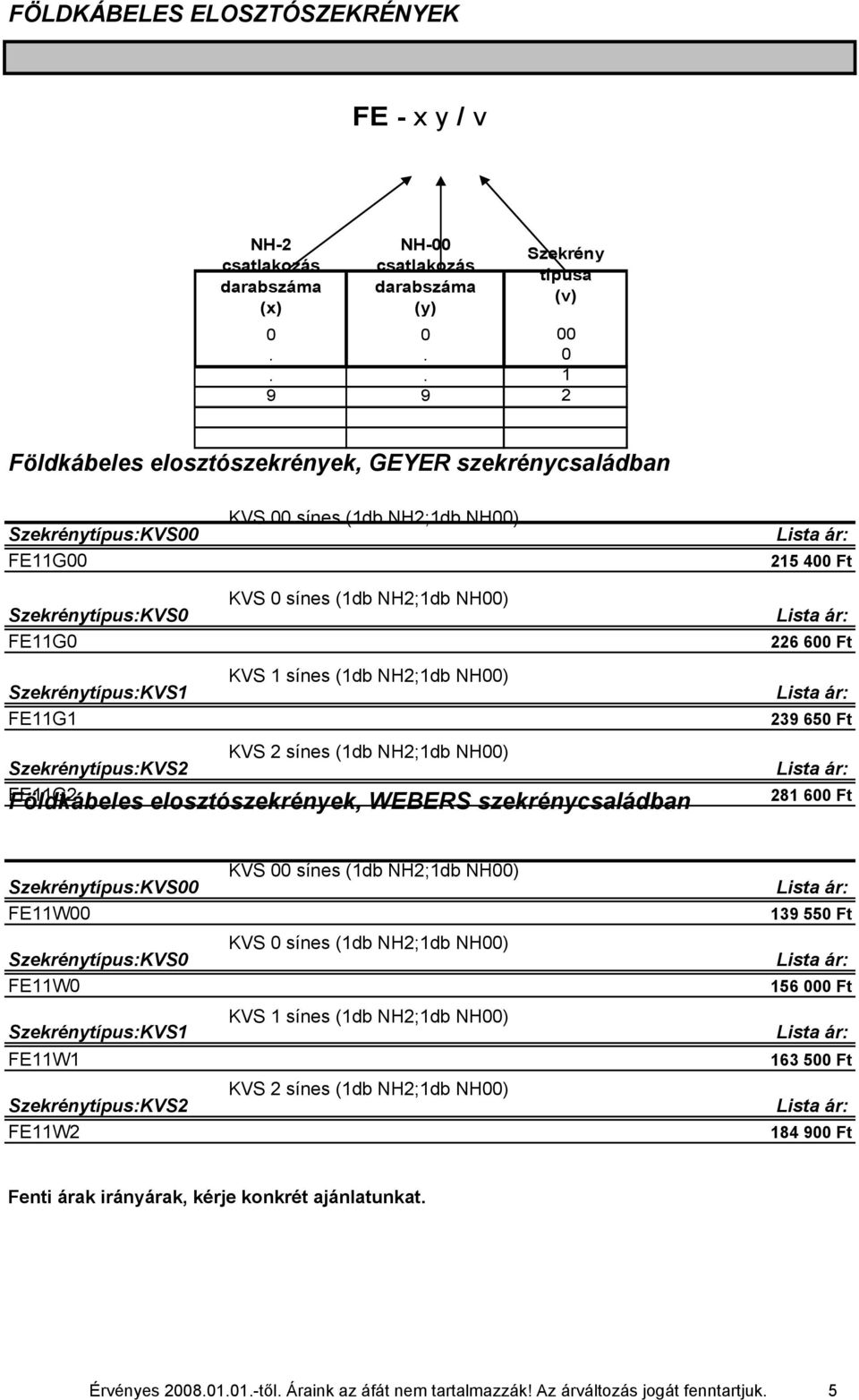 Szekrénytípus:KVS1 FE11G1 Szekrénytípus:KVS2 FE11G2 KVS 0 sínes (1db NH2;1db NH00) KVS 1 sínes (1db NH2;1db NH00) KVS 2 sínes (1db NH2;1db NH00) Földkábeles elosztószekrények, WEBERS