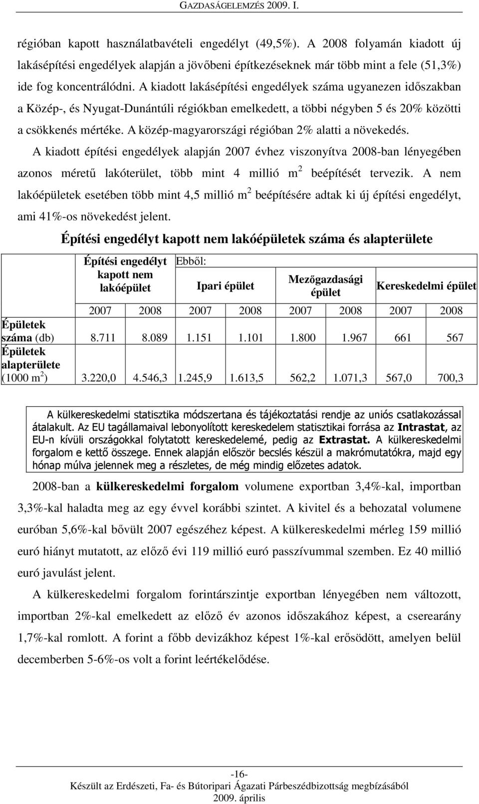 A közép-magyarországi régióban 2% alatti a növekedés.