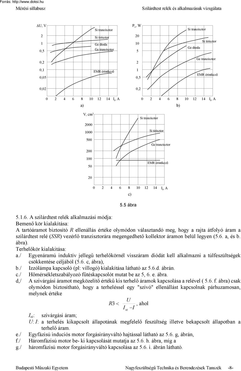 8 10 12 14 a) b) I t, A, cm 3 Si tranzisztor 2000 1000 500 200 100 50 Si tirisztor e tranzisztor EMR érintkező 20 0 2 4 6 