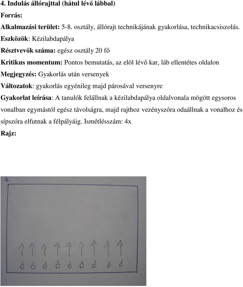 Megjegyzés: Gyakorlás után versenyek Változatok: gyakorlás egyénileg majd párosával versenyre Gyakorlat leírása: A tanulók felállnak a