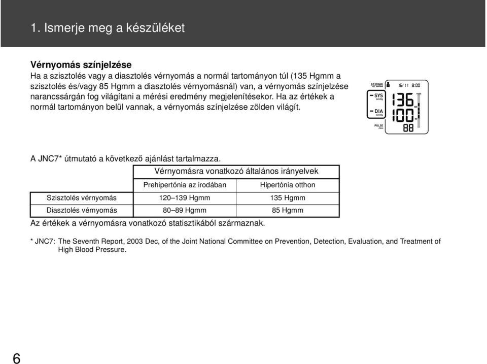 A JNC7* útmutató a következő ajánlást tartalmazza. Vérnyomásra vonatkozó általános irányelvek Prehipertónia az irodában Az értékek a vérnyomásra vonatkozó statisztikából származnak.