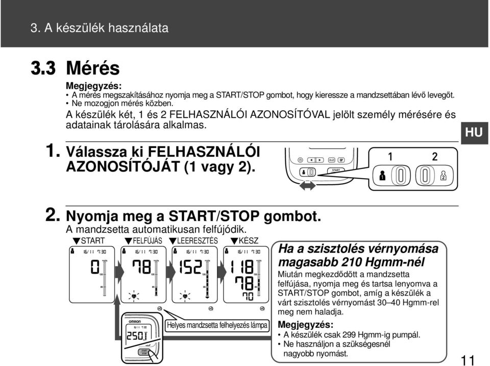 A mandzsetta automatikusan felfújódik.