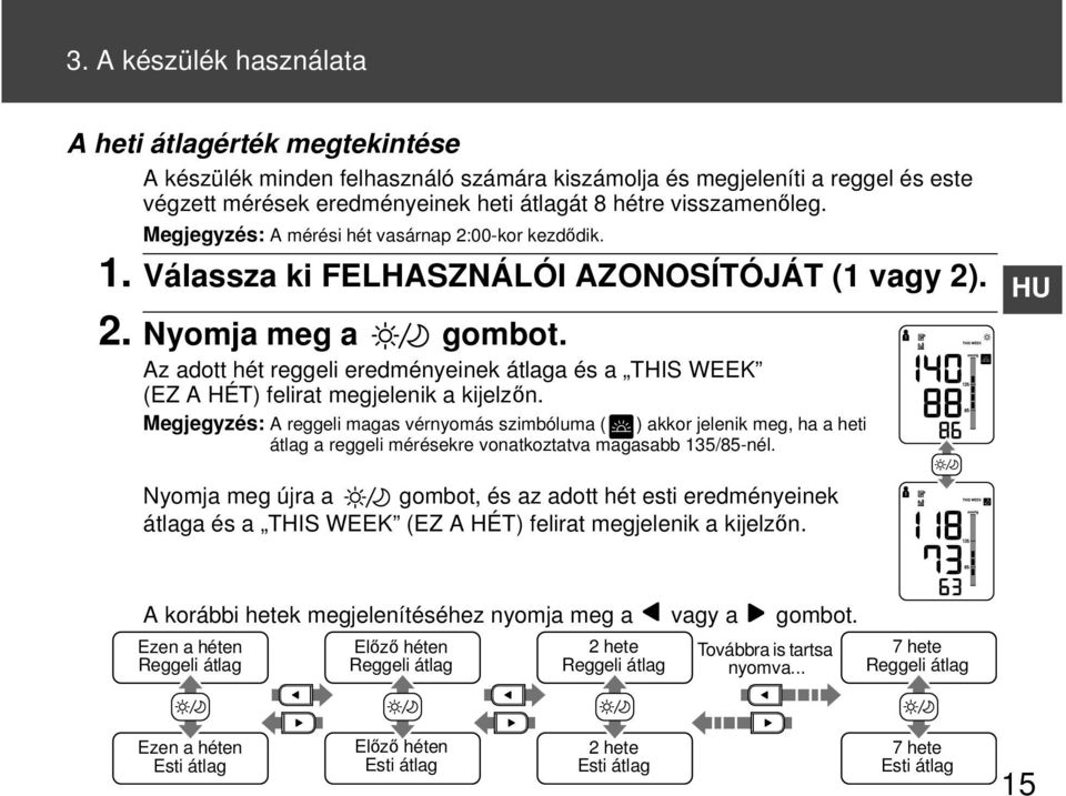 Az adott hét reggeli eredményeinek átlaga és a THIS WEEK (EZ A HÉT) felirat megjelenik a kijelzőn.