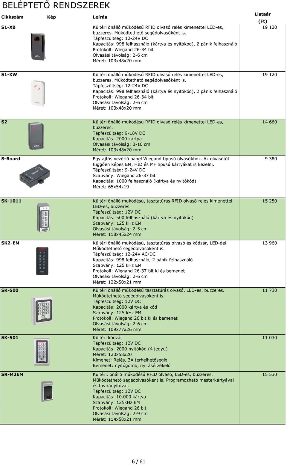 működésű RFID olvasó relés kimenettel LED-es, buzzeres. Működtethető segédolvasóként is.